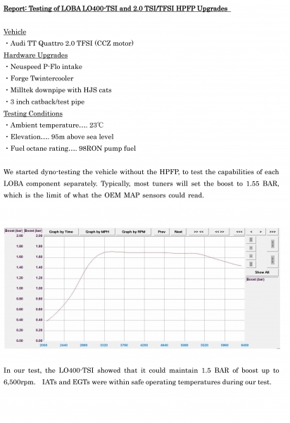 2.0 TSI Upgrade Hochdruck-Benzinpumpe